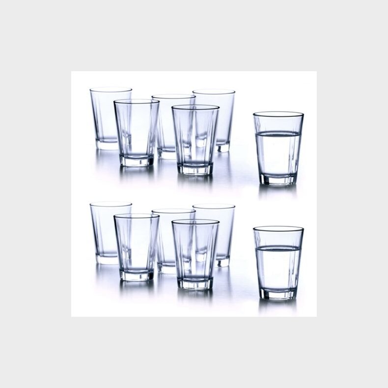 ROSENDAHL GRAND CRU VANDGLAS 22 CL - 12 STK.