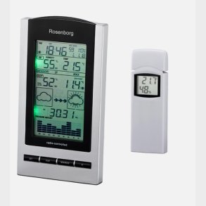 ROSENBORG VEJRSTATION 