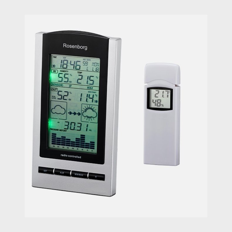 ROSENBORG VEJRSTATION 