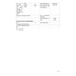 SNAKE LYSKDE 8 M 400 LED 