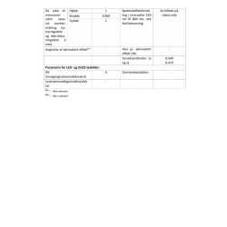 LYSKDE 40 LED VARMHVID