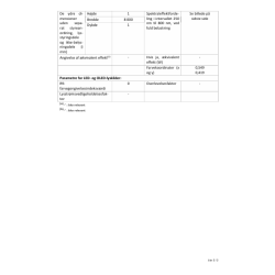 LYSKDE 80 LED VARMHVID