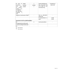 LYSKDE 160 LED VARMHVID