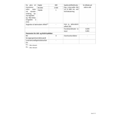 PRO CONNECT ISTAPKDE 2,5 M 50 LED