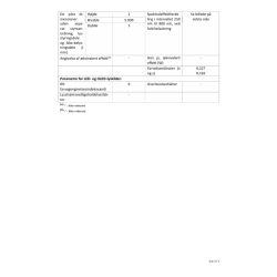 PRO CONNECT 50 LED MULTICOLOR