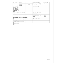 KLYNGELYSKDE 100 LED 1 M EKSTRA  