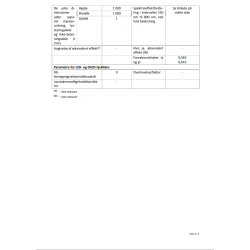 LYSNET 1x1 m 80 LED VARMHVID REMOTE FUNK.