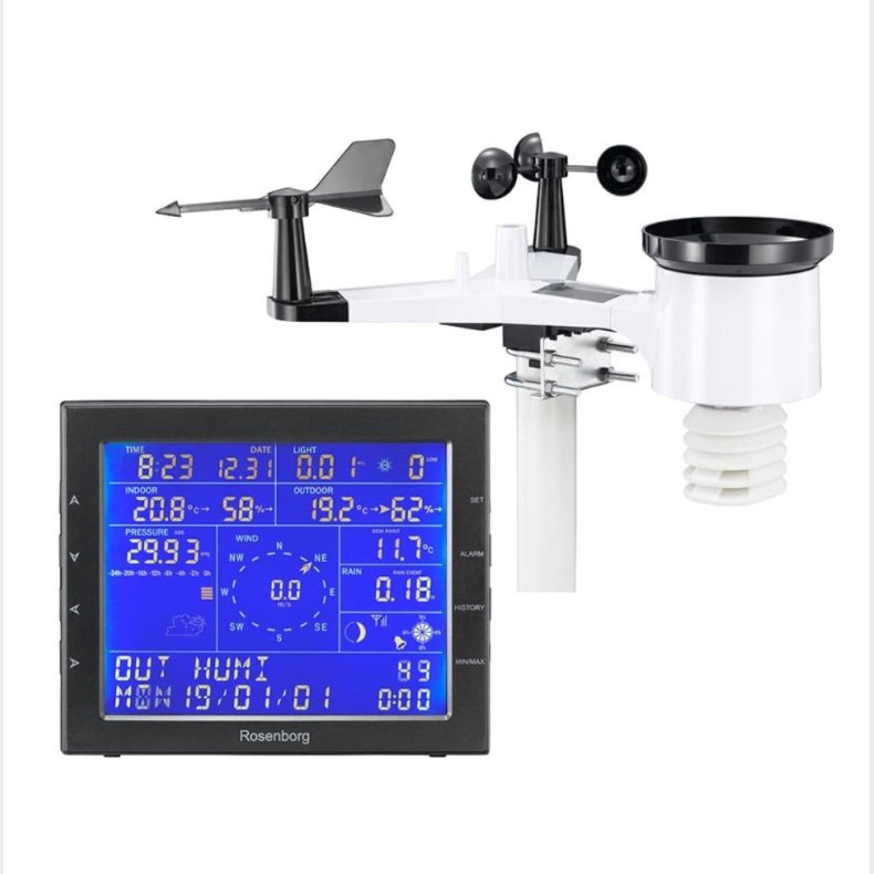 ROSENBORG PROFFESIONEL VEJRSTATION 